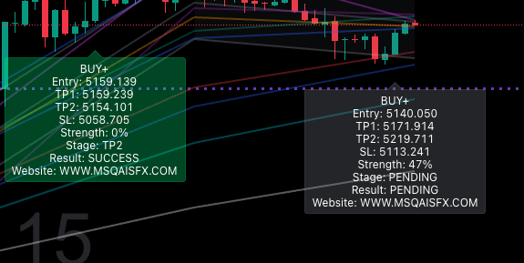 مثال ليبل الصفقة