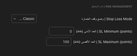 Risk Management AISTopLoose